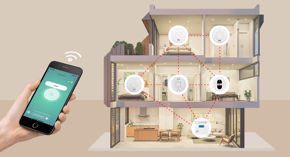 wifi interlinked smart home tech